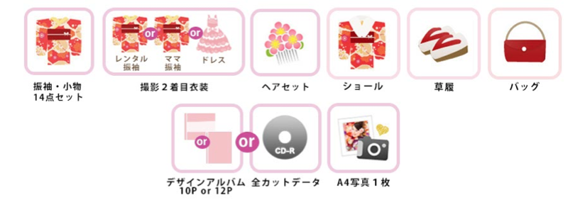 レンタルプラン