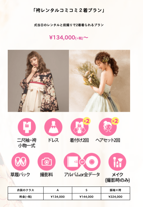 aimme札幌袴レンタルコミコミ2着プラン