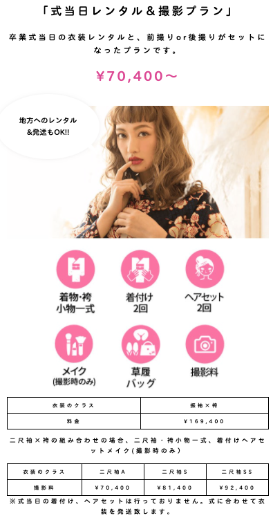 プラン
