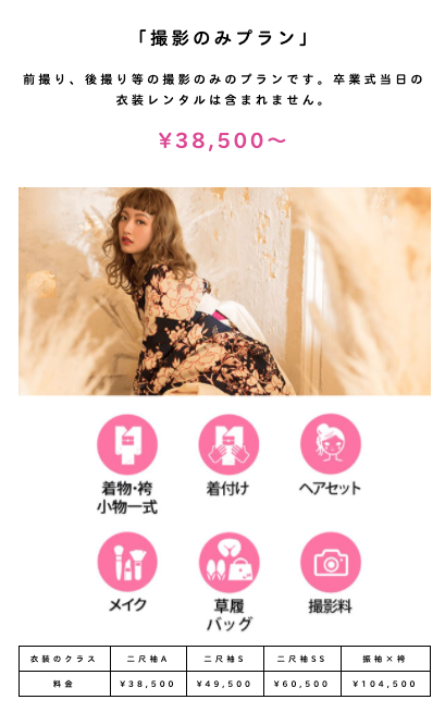 プラン