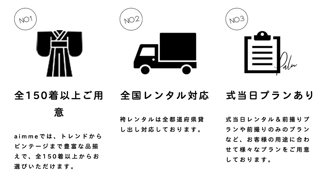 ポイント